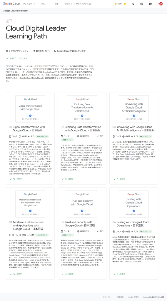 Google Cloud Skills Boost　学習